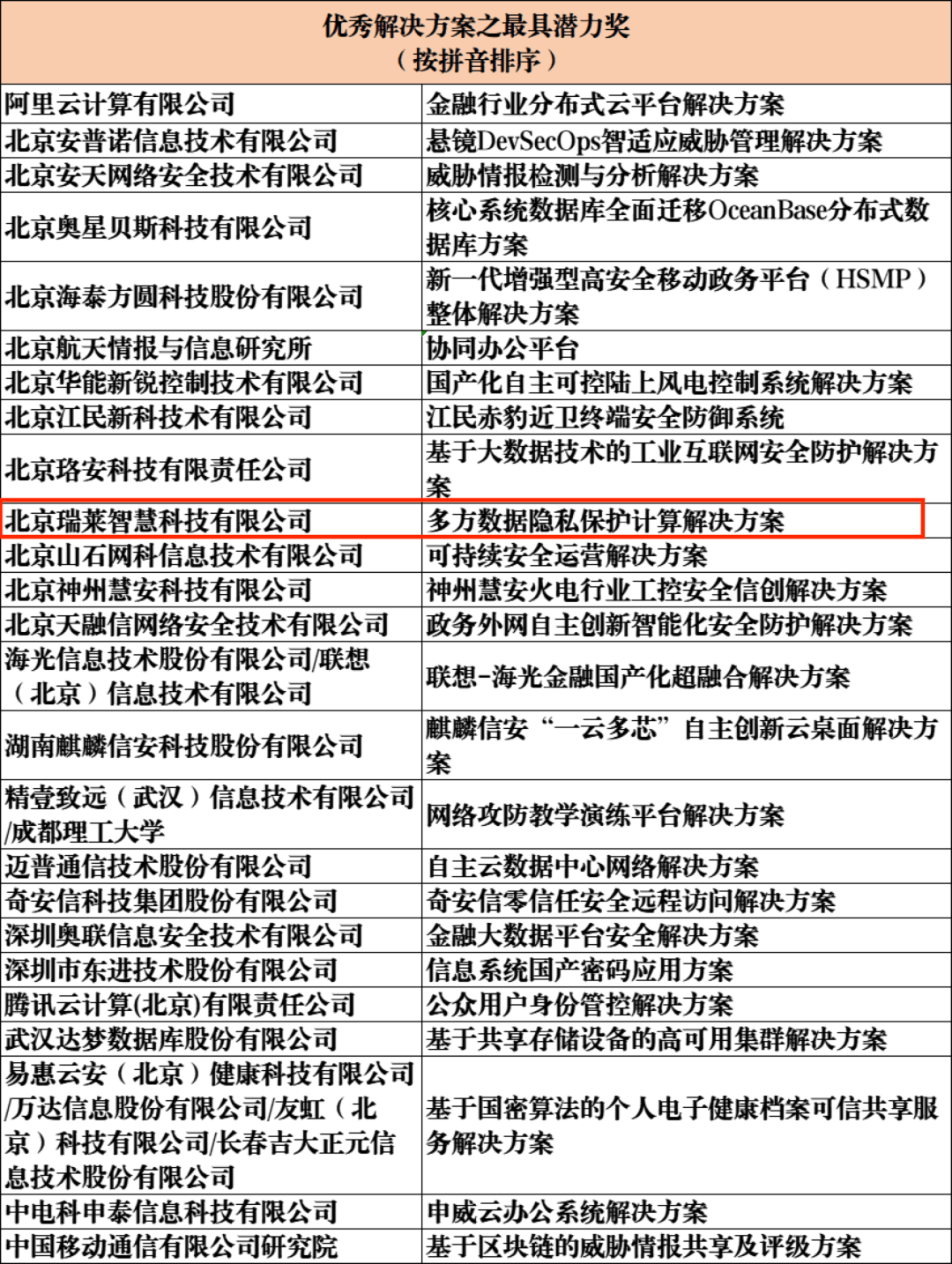 2024澳门免费最精准龙门，数据资料解释落实_V版25.46.5