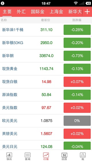 澳门内部最精准免费资料，数据资料解释落实_VIP75.60.80