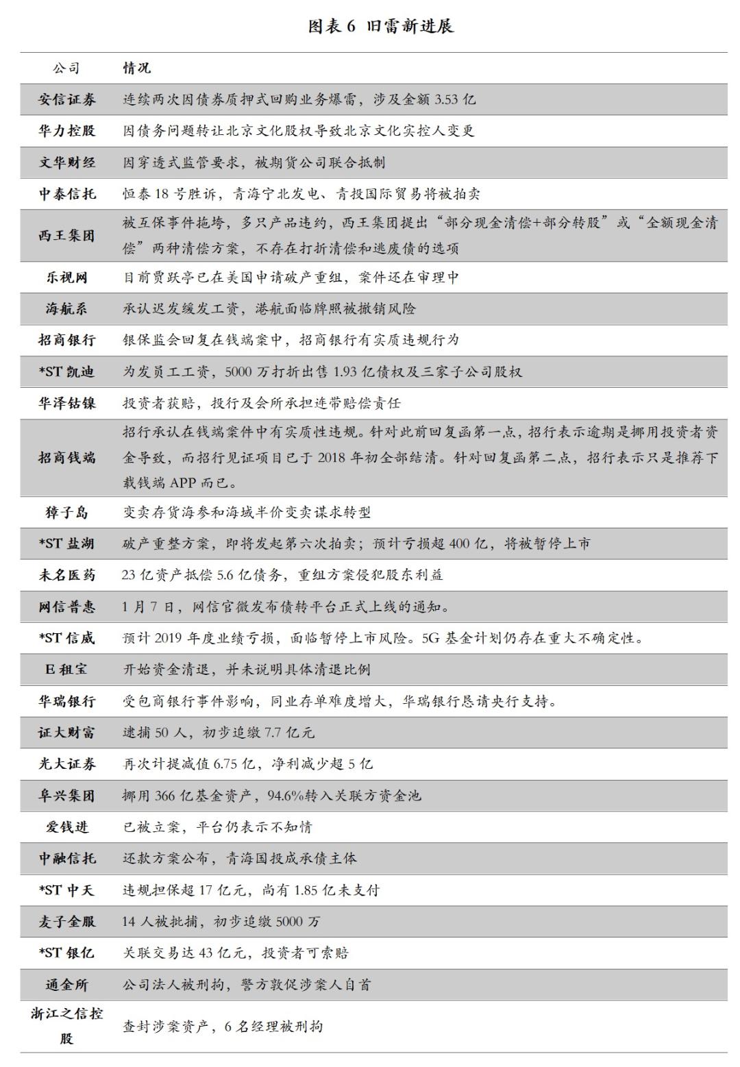 2024年10月17日 第13页