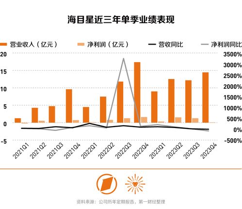 2024年新澳门天天开彩免费资料，准确资料解释落实_V版25.46.5