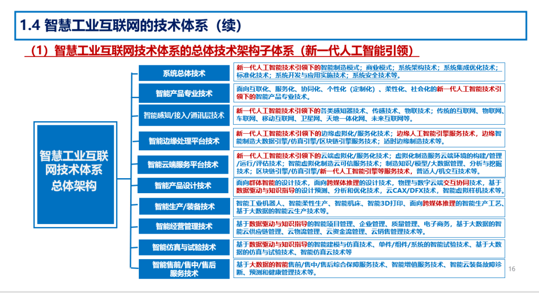 管家婆一肖一马资料大全，时代资料解释落实_战略版75.13.66