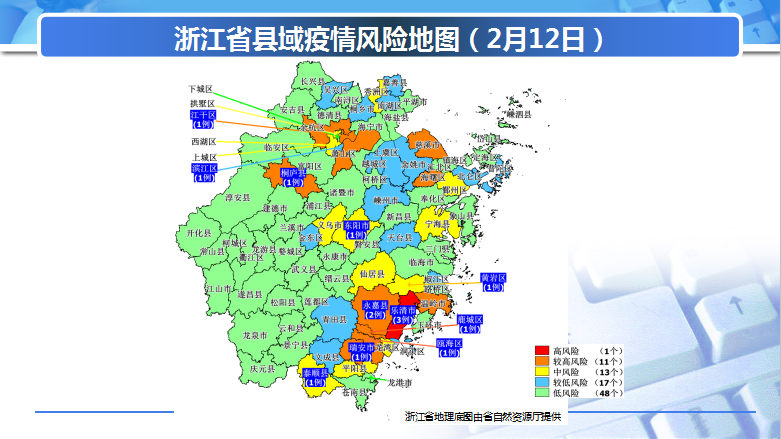 管家婆一票一码100正确张家港，动态词语解释落实_V版38.10.82