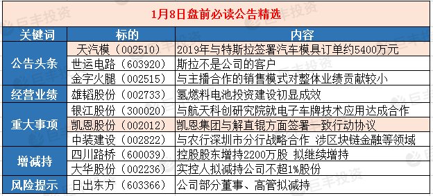 管家婆一票一码100正确张家港，最新热门解答落实_app22.34.1