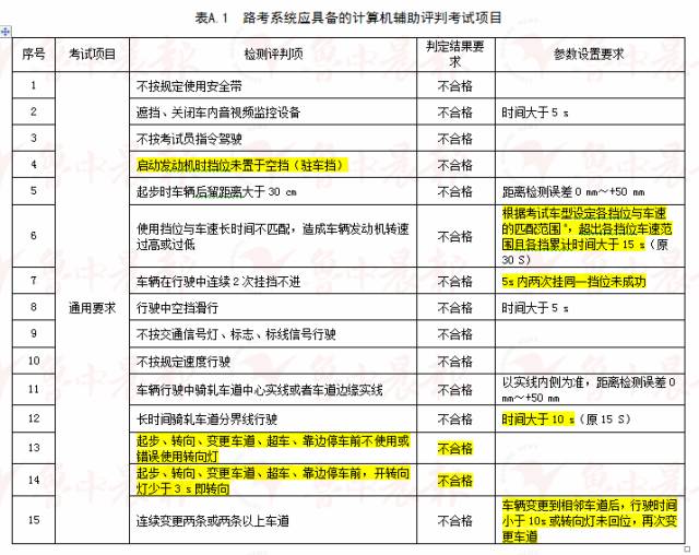 2024天天彩全年免费资料，最新答案解释落实_BT94.21.75