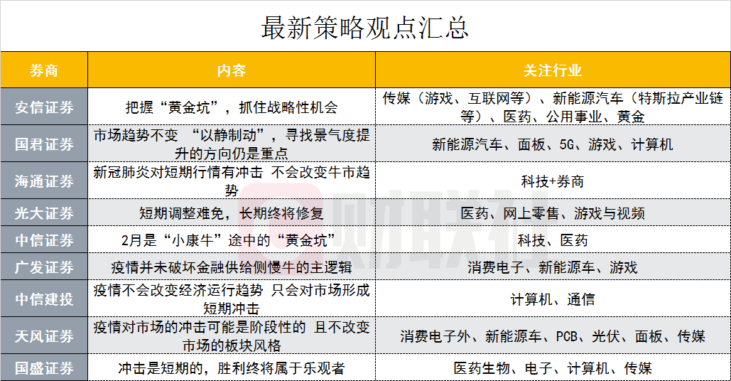 新澳2024资料大全免费，最佳精选解释落实_WP80.36.31