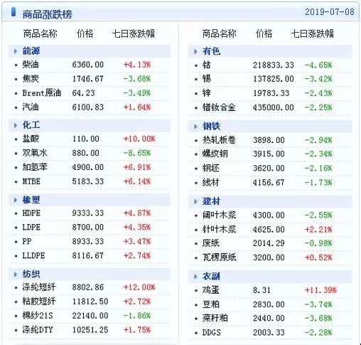 新澳天天开奖资料大全最新54期，数据资料解释落实_HD66.12.91