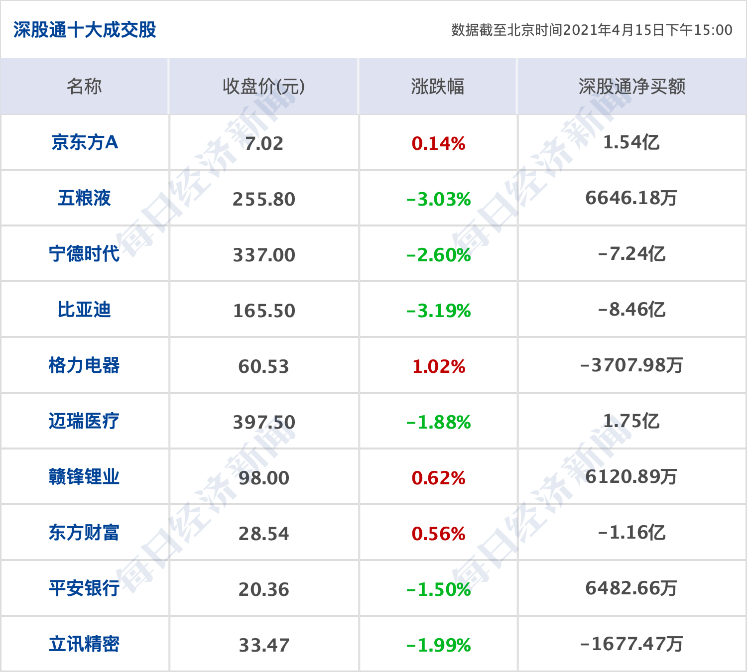 2024新奥历史开奖记录，绝对经典解释落实_V版44.75.83