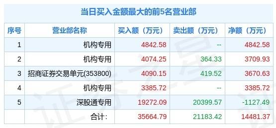 2024新澳精准资料免费，最新核心解答落实_V94.57.43