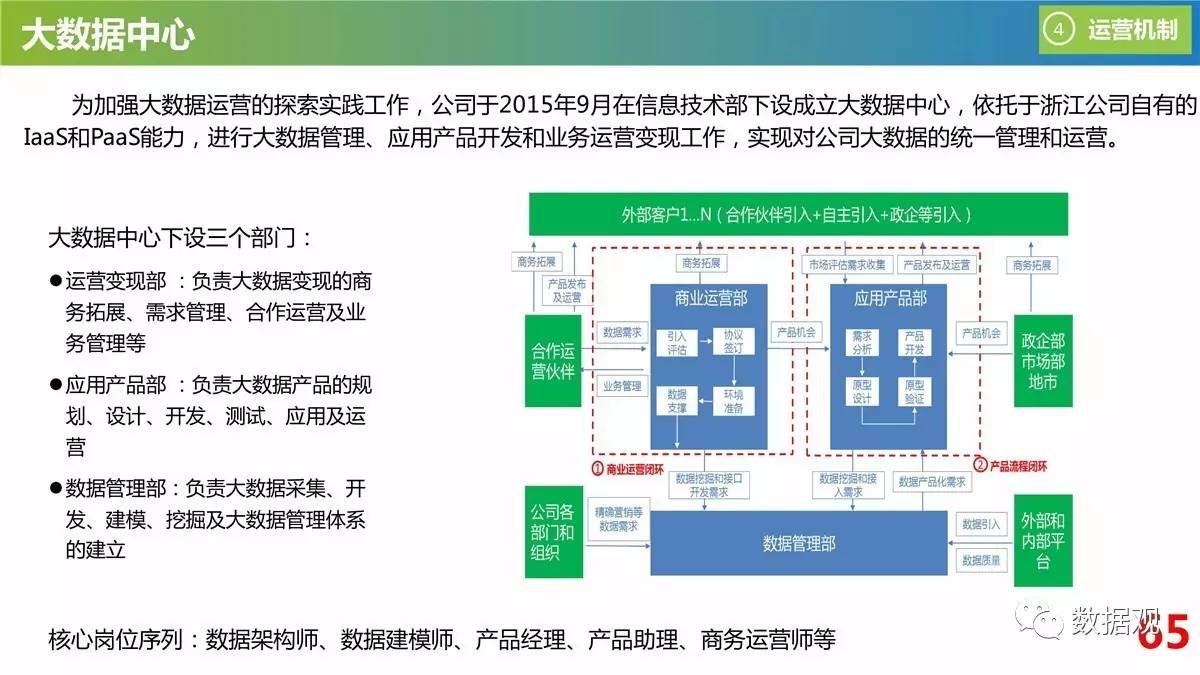 新澳门内部一码精准公开，数据资料解释落实_战略版37.5.23