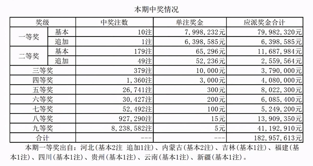 香港二四六天天开彩大全，最新正品解答落实_网页版52.49.13