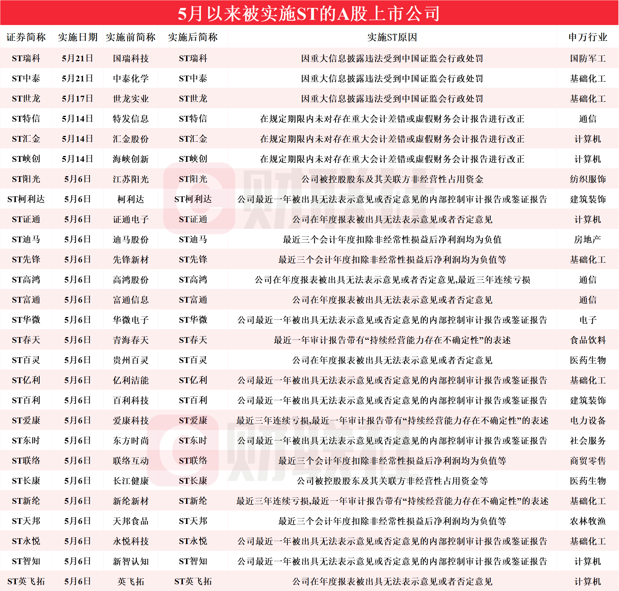 2024今晚澳门开特马，效率资料解释落实_BT94.86.67