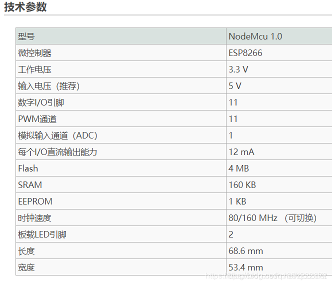 2024新奥历史开奖记录，数据资料解释落实_iPad95.71.2