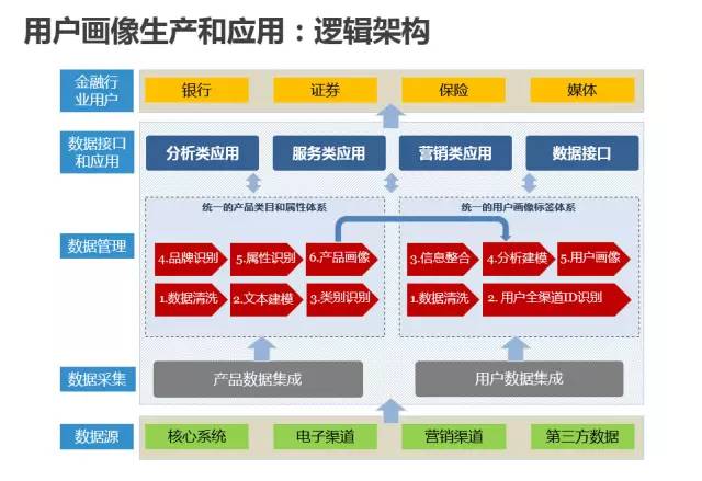 新澳门今晚精准一码，数据资料解释落实_BT49.9.92