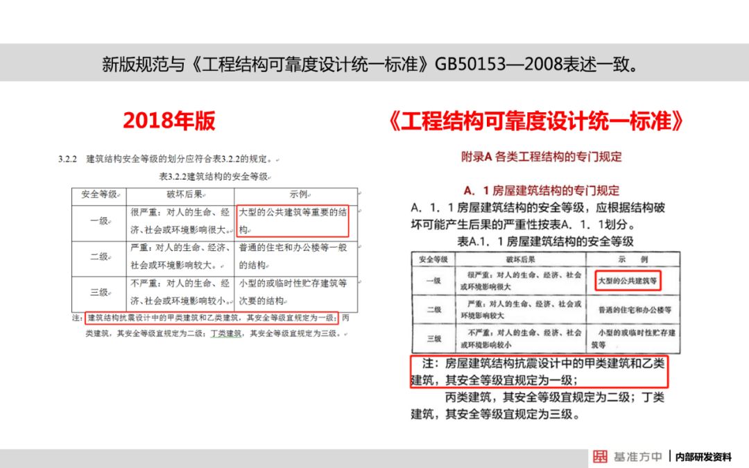 香港免费公开资料大全，效率资料解释落实_VIP80.10.20