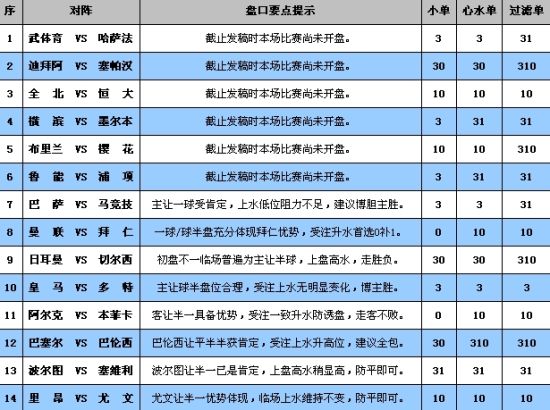 494949澳门今晚开什么454411，全面解答解释落实_WP1.77.42