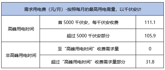 二四六香港天天开彩大全，数据资料解释落实_3D17.75.34