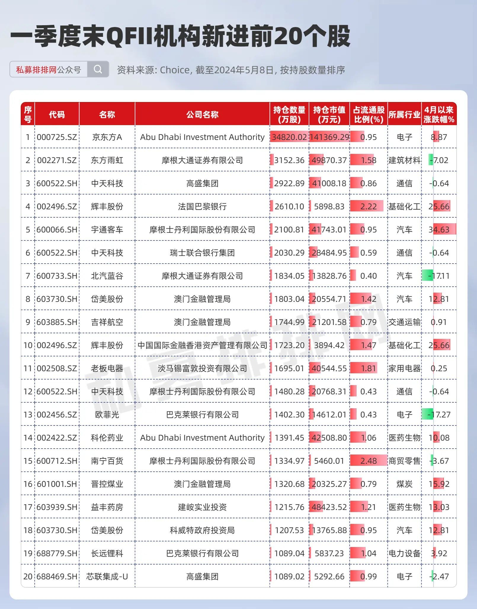 新澳2024资料大全免费，数据资料解释落实_3D19.94.5