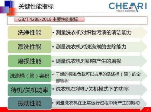 2024年正版资料免费大全功能介绍，最新核心解答落实_3D30.32.65