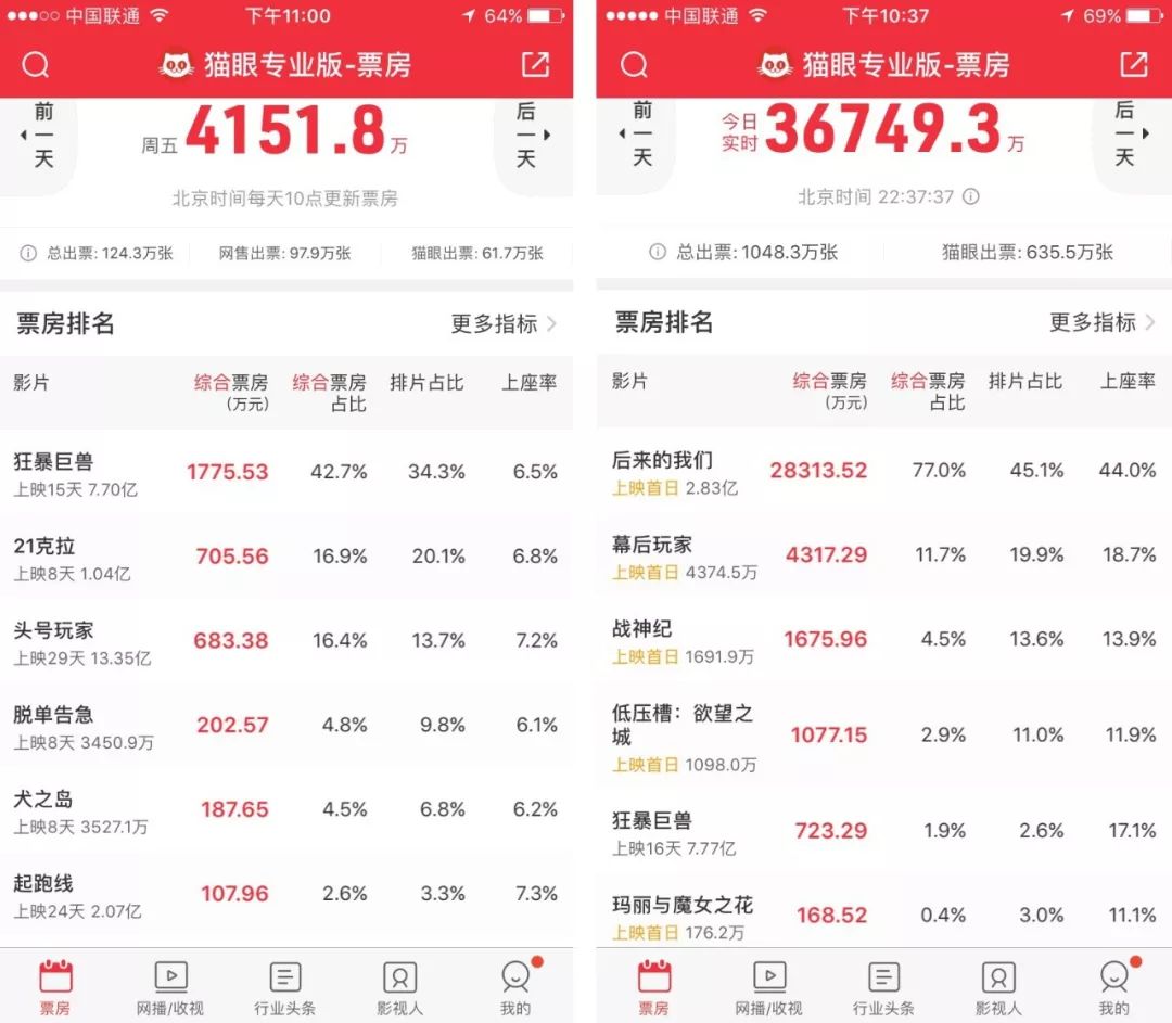 一码一肖100%的资料，准确资料解释落实_VIP54.54.56