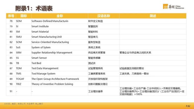 奥门2024年最新资料，全面解答解释落实_V版29.84.66