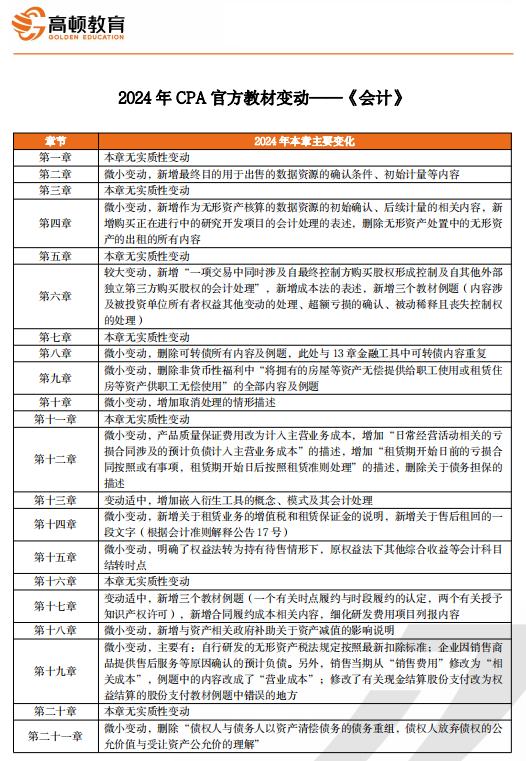 新澳资料大全正版资料2024年免费下载，全面解答解释落实_BT49.9.92