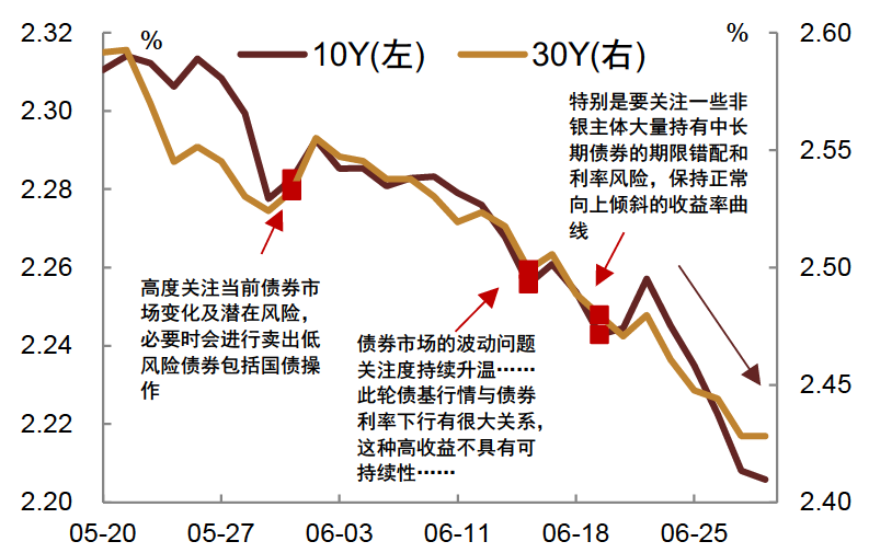 澳门六和彩资料查询2024年免费查询01-32期，数据资料解释落实_3D8.99.66