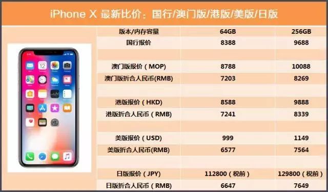 澳门最准一码一肖一特，时代资料解释落实_iPhone82.80.4