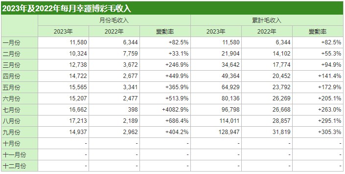 新澳门今晚精准一码，准确资料解释落实_战略版84.69.22