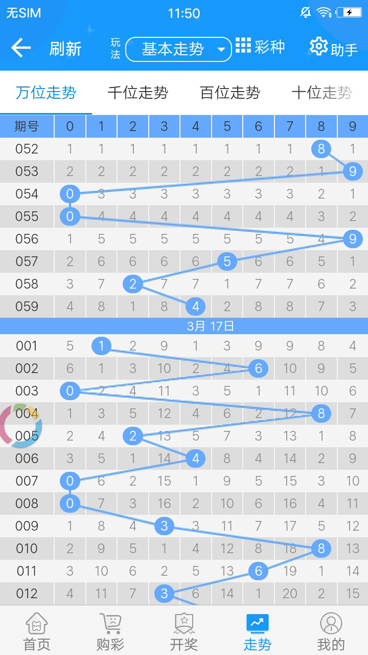 新澳资彩长期免费资料，最佳精选解释落实_WP95.24.99